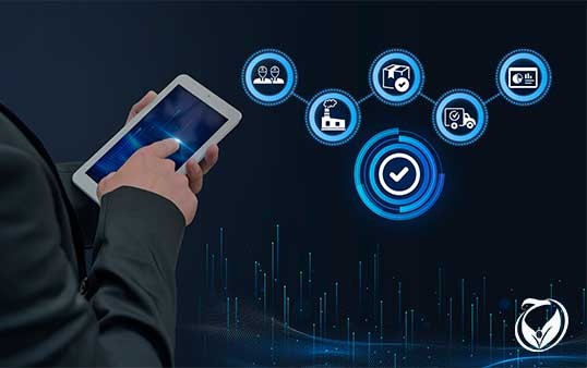 نقش فناوری در توسعه سرمایه گذاری های حلال + فرصت‌ها و تهدیدها